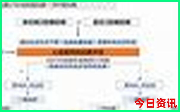 2025全流程精准独家资料资料实用大全流程全免费-澳门管家婆100%精准香港